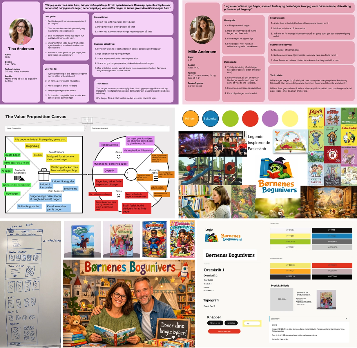 Billede af børnenes bogunivers projekt proces, med persona, wireframes, styletile, moodboard, produktbilleder m.m